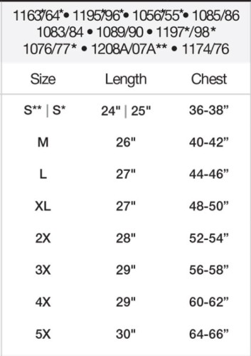 SIZECHART