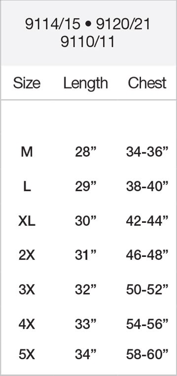 sizes