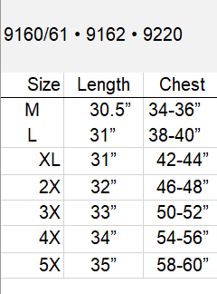 sizes
