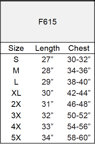 sizes
