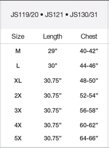 sizing