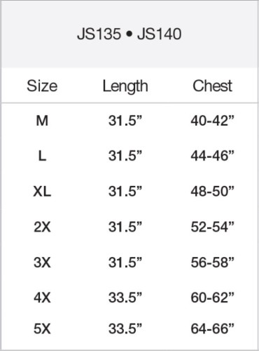 sizing