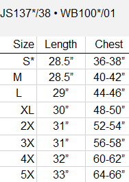 sizes