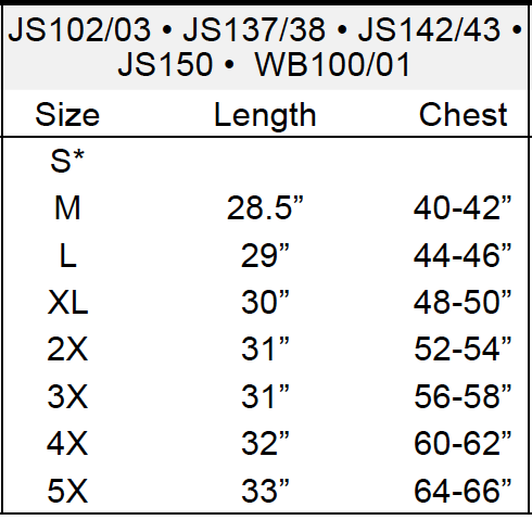 sizes