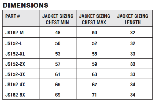 sizing