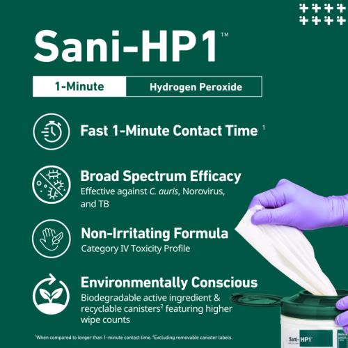 Sani-HP1™ Germicidal Wipe - MEDIUM CANISTER