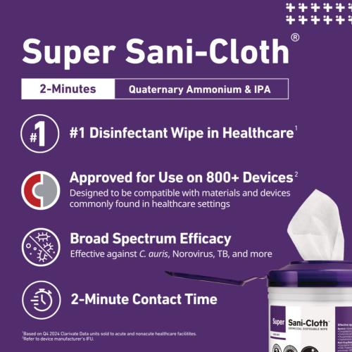 PDI Super Sani-Cloth Germicidal Disposable Wipes Large 160 Count Canister