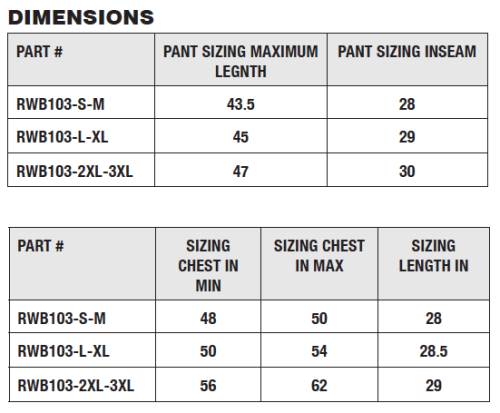 sizes