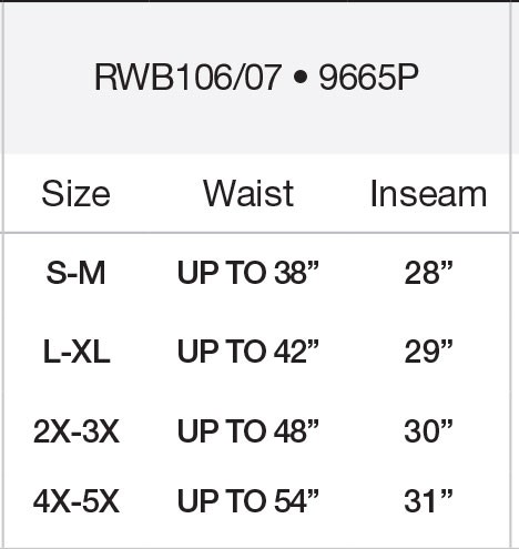 sizes