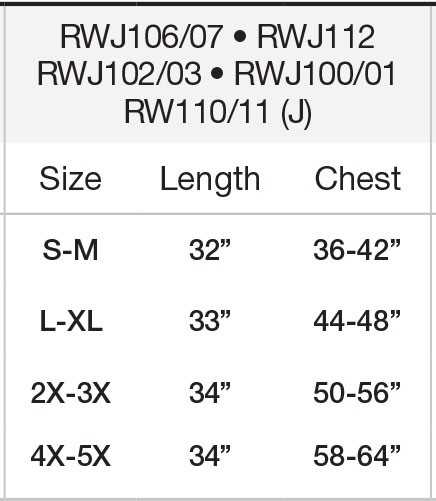 SIZES