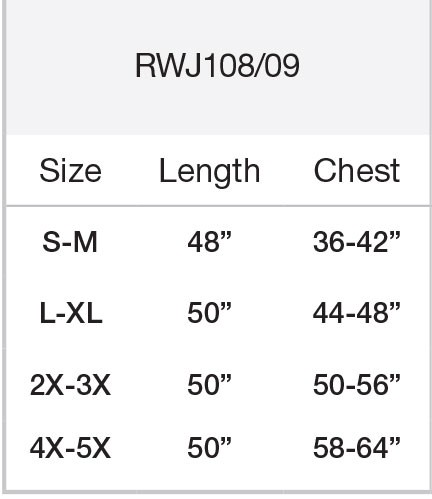 sizes
