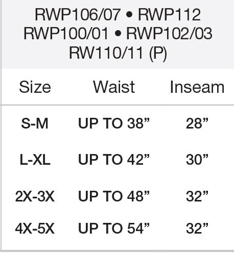 sizes