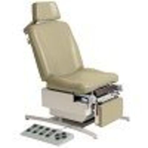 Equipment & Furniture