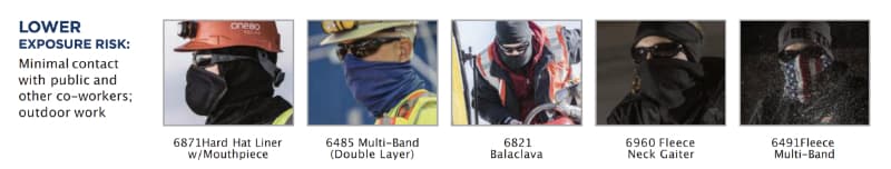 Lower Risk Face Protection