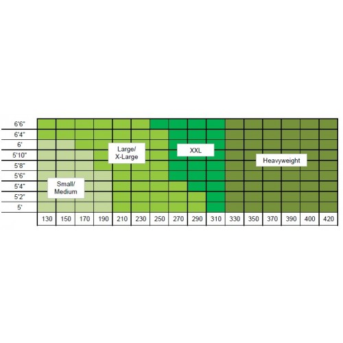 Size Chart for FS-FLEX185