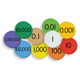 Sensational Math™ Place Value Discs: 10-Value Decimals to Whole Numbers