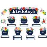 Wildflowers Birthdays Mini Bulletin Board