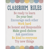 Classroom Cottage Classroom Rules Chart