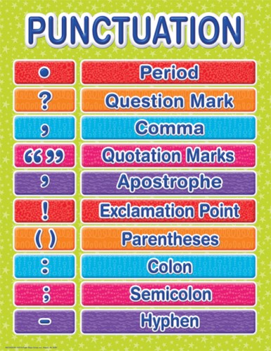 Color My World Basic Learning - Punctuation Chart