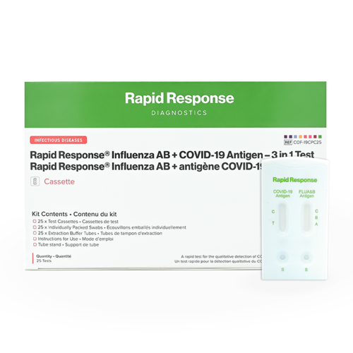 Influenza AB + COVID-19 Antigen, 3 in 1 Test - Box of 25 Test Kits
