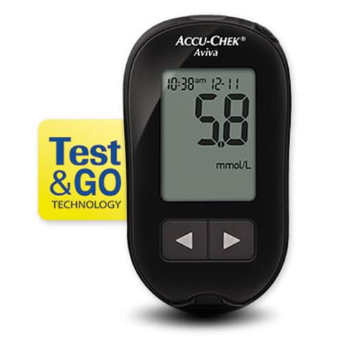 Accu-Chek Aviva Blood Glucose Meter