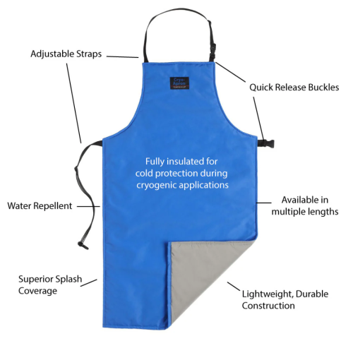 Cryo-Apron® Protection from Cryogenic Splashes and Contact - 42" (106.7cm) = 900-CA42