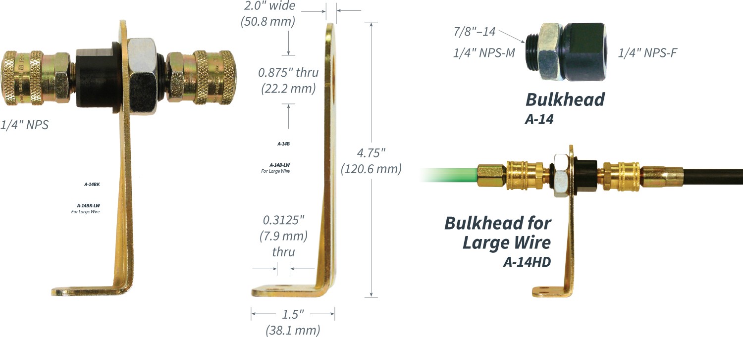 Bulk head connector kit - includes A-14, A-14B and A-4-ST (2)