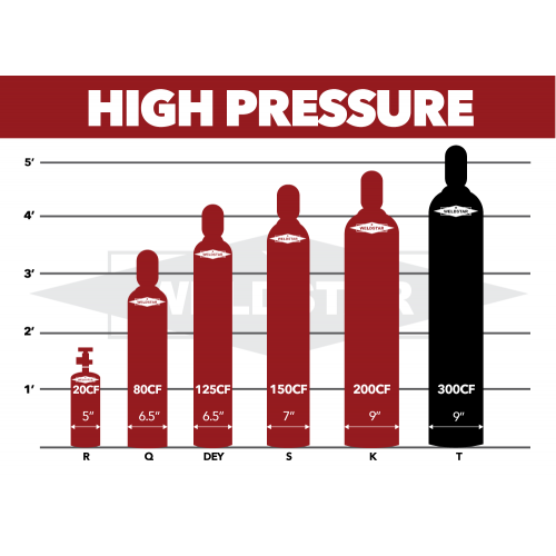 Industrial Grade Stainbrite Mix, T High Pressure Cylinder
