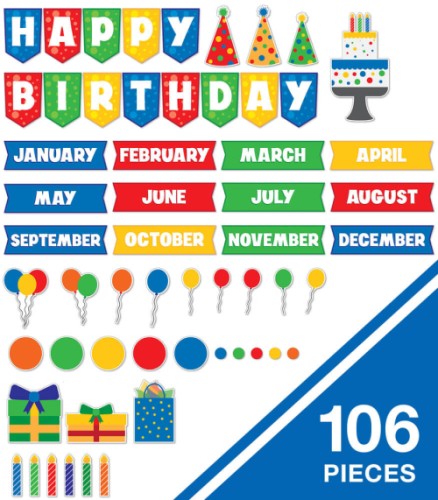 Birthday Fun Bulletin Board Set - Bulletin Board Sets - CDP110562EC