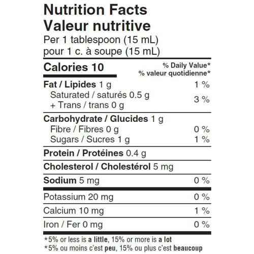 Natrel Light Cream 5% – 1L - Milk, Cream & Coffee Whitener - OFP11110