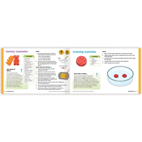 Candy Creations Science Lab Kit - Physical Science - HDM93424