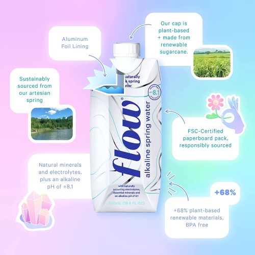 Flow Alkaline Spring Water - Original - 500mL, 12 / Pack - Water - FLO46376