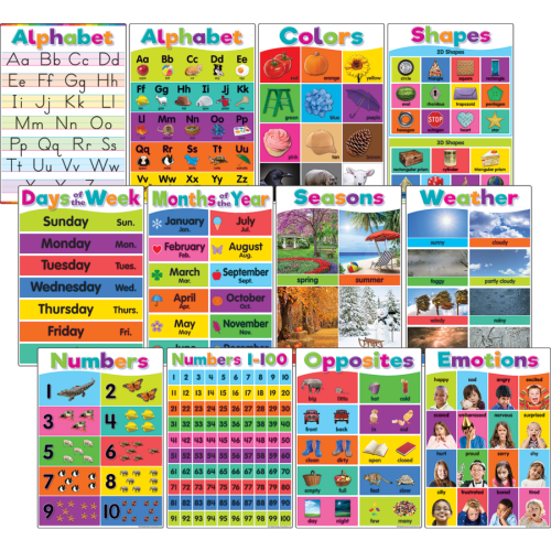 Colourful Early Learning Small Poster Pack - Charts & Posters - TCR7456