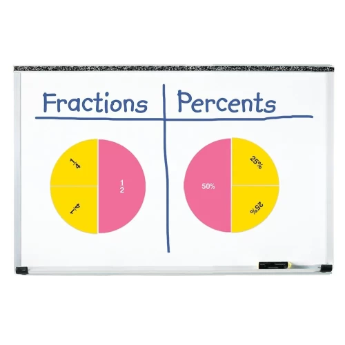 Double-Sided Magnetic Demo Rainbow Fraction Circles - Fractions - LRN1616