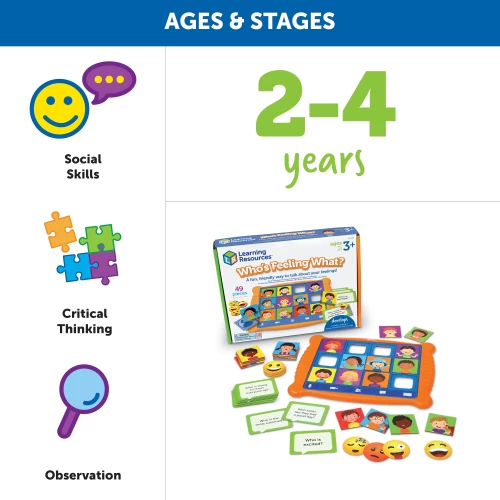 Who's Feeling What? Communication Game - Social-Emotional Awareness - LRN6374