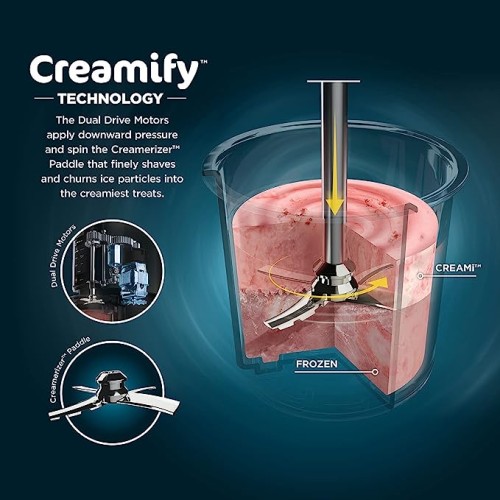 Ninja™ CREAMi® 7-in-1 Ice Cream Maker - Blenders - SHKNC301C