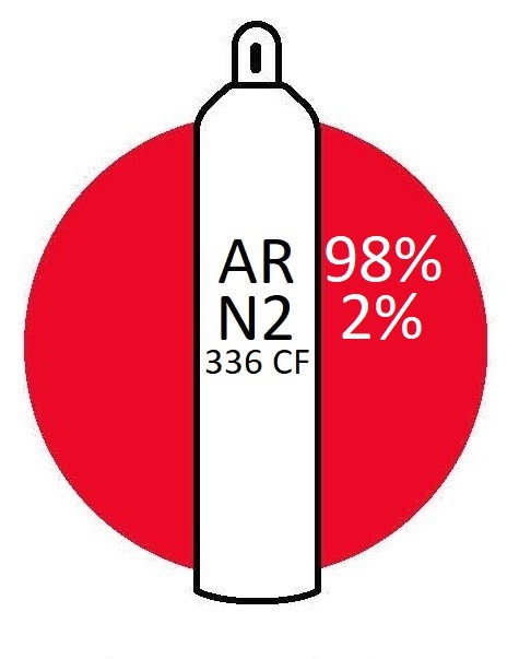 98% ARGON, 2% NITROGEN 336CF CYLINDER