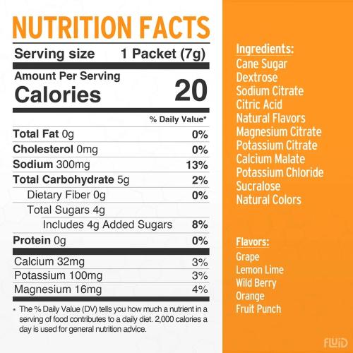 Fluid Tactical Electrolyte Drink Mix - industrial safety gear from TPR Industrial