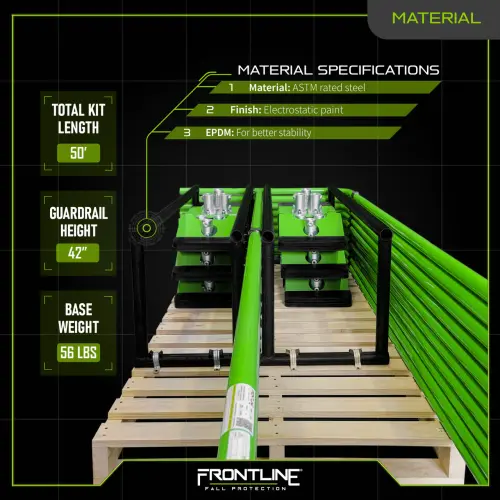 Frontline GUS05 Universal 5' Guardrails with Bases Complete Kit 50' - industrial safety gear from TPR Industrial