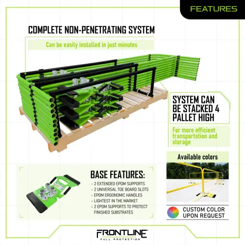 Frontline GUS10 Non-Penetrating Guardrail System 100' Kit - industrial safety gear from TPR Industrial