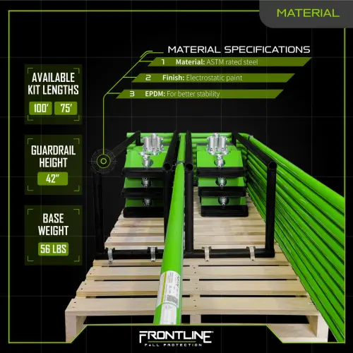 Frontline GUS10 Non-Penetrating Guardrail System 100' Kit - industrial safety gear from TPR Industrial