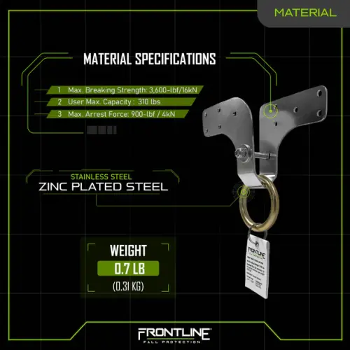 Frontline ROWT18 Roof Wood Truss Anchor - industrial safety gear from TPR Industrial