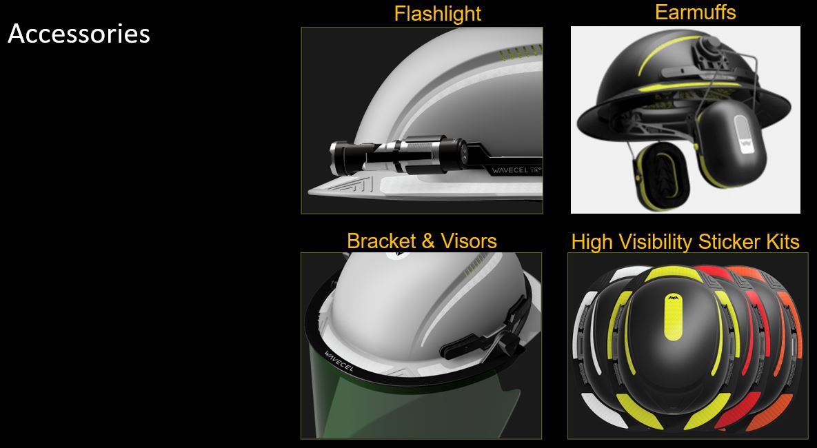 Hardknock / WaveCel Helmet Accessories and Add-Ons