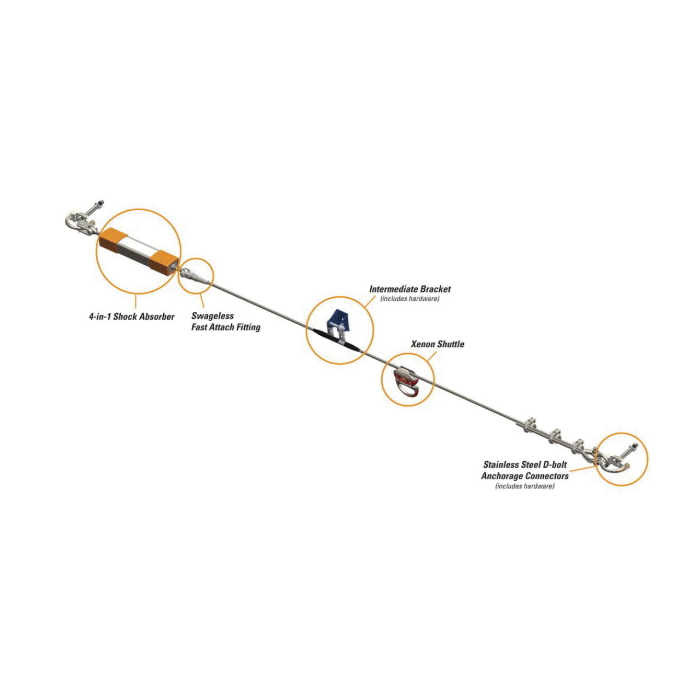 X00150 | Emergent Safety Supply