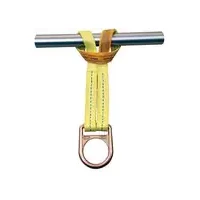 Scaffold choker