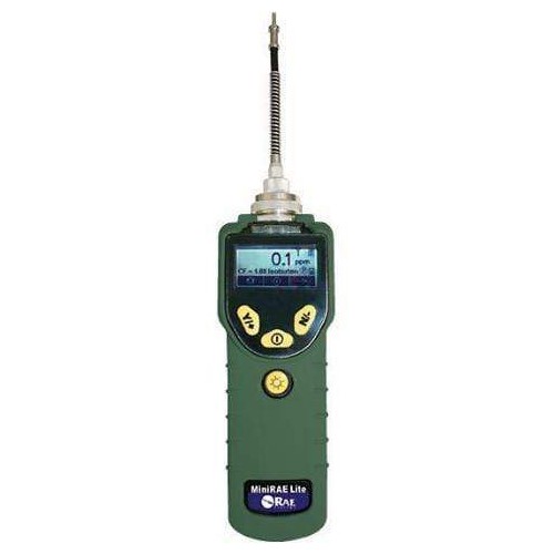 Handheld Portable Gas Detectors Products