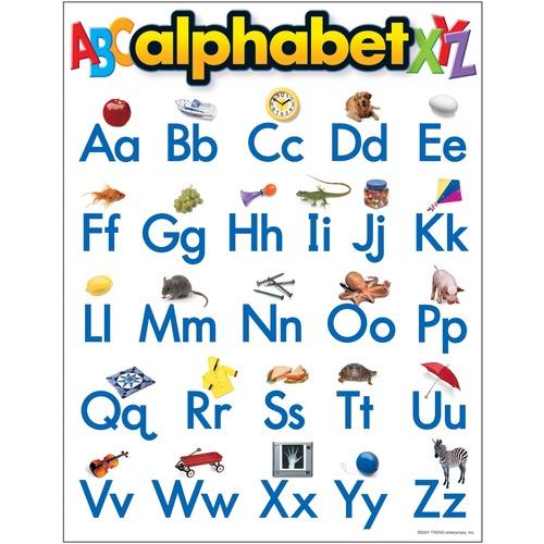 LEARNING CHART - ALPHABET