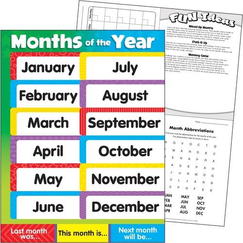 LEARNING CHART - MONTHS OF THE YEAR