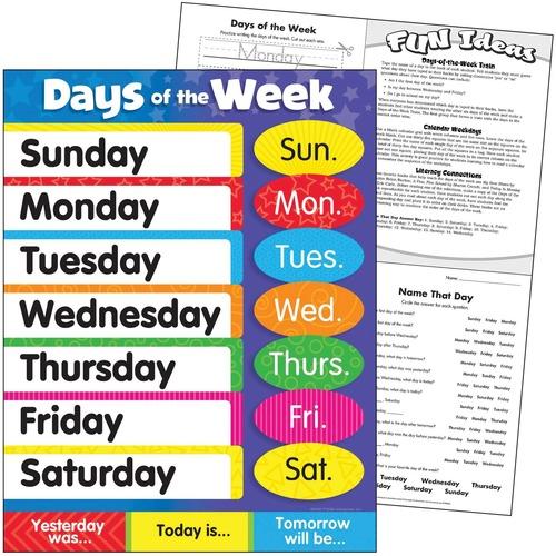 LEARNING CHART - DAYS OF THE WEEK