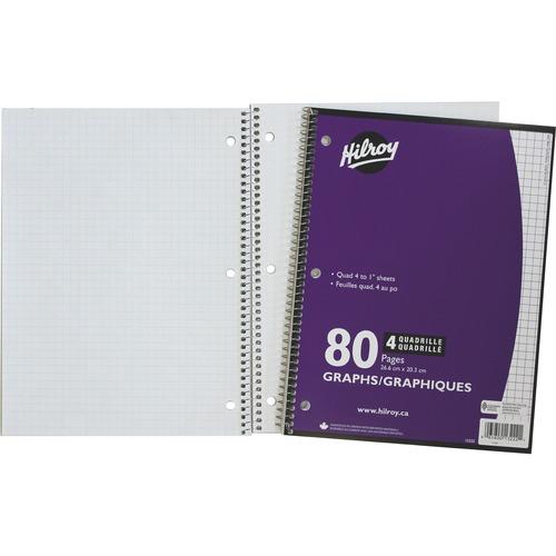 COIL GRAPH BOOK 1/4" SQUARES 80 PG